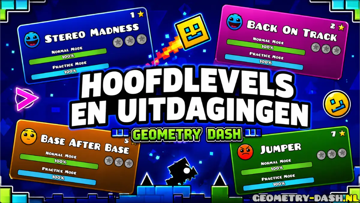 Hoofdlevels en uitdagingen